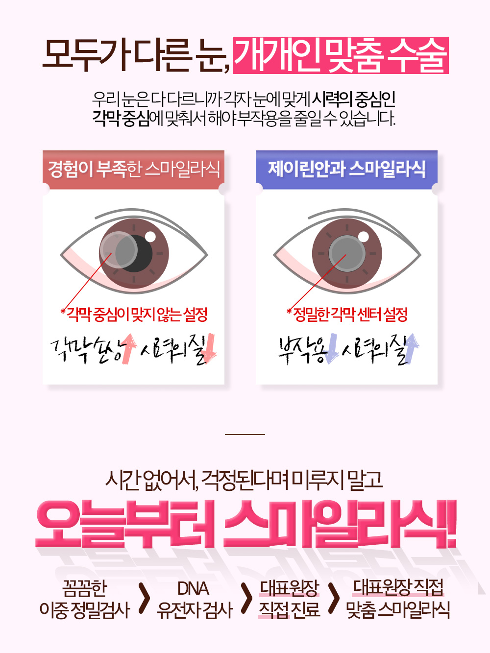 당신의 취향을 저격한 이벤트 스마일라식 특별혜택/ 학생증 수험증 수강증 이중한개라도 가지고 있다면 누구나 가능!