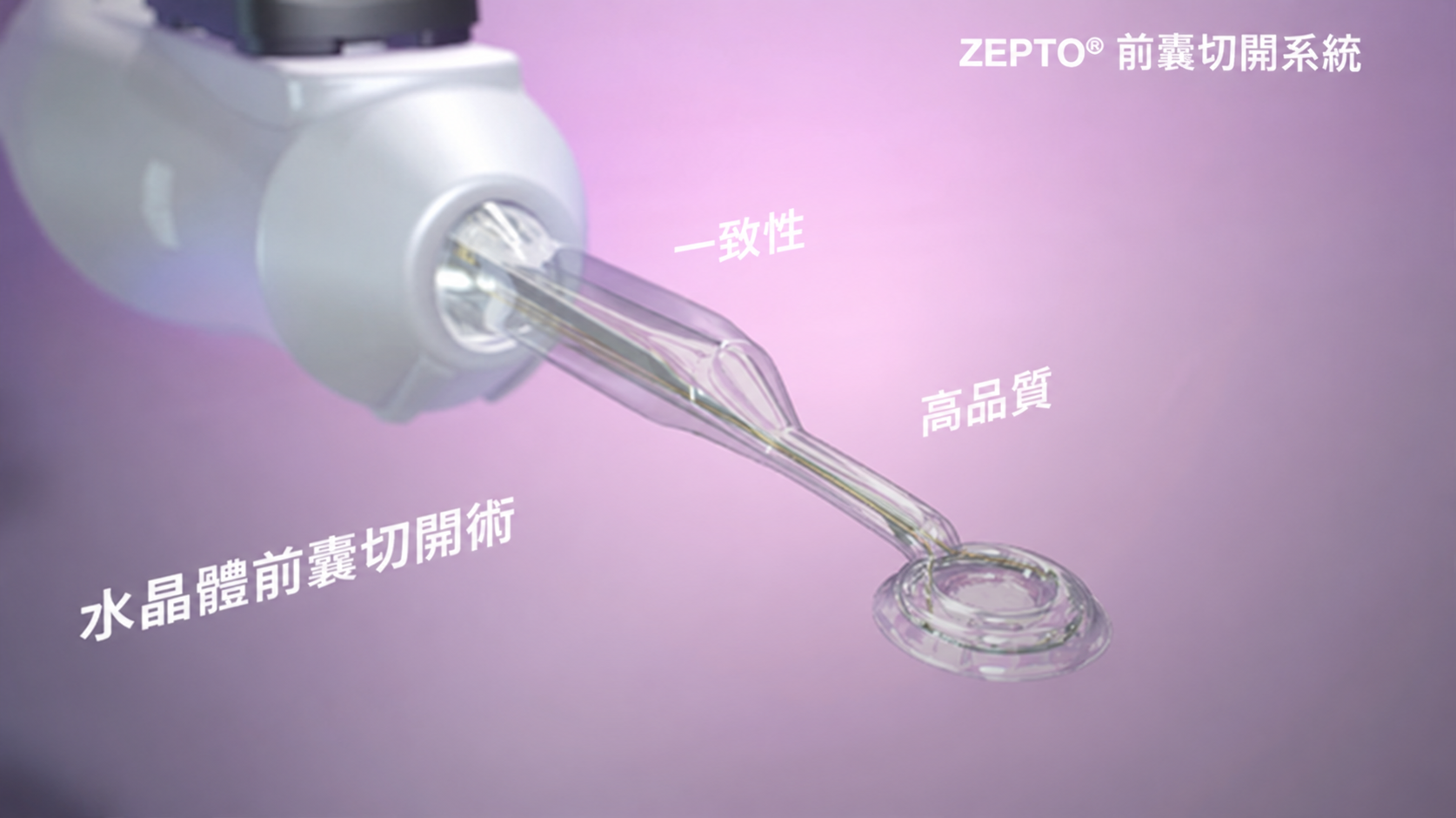 ZEPTO™ 前囊切開系統示意。